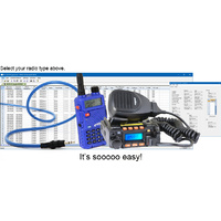 VHF Radio programming