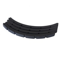 Anti Coning Rings