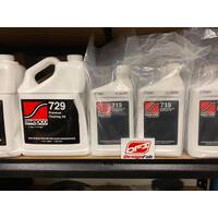 Fluids, Oils, Greases, and Vehicle Care